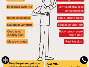 Heat Exhaustion vs Heat Stroke